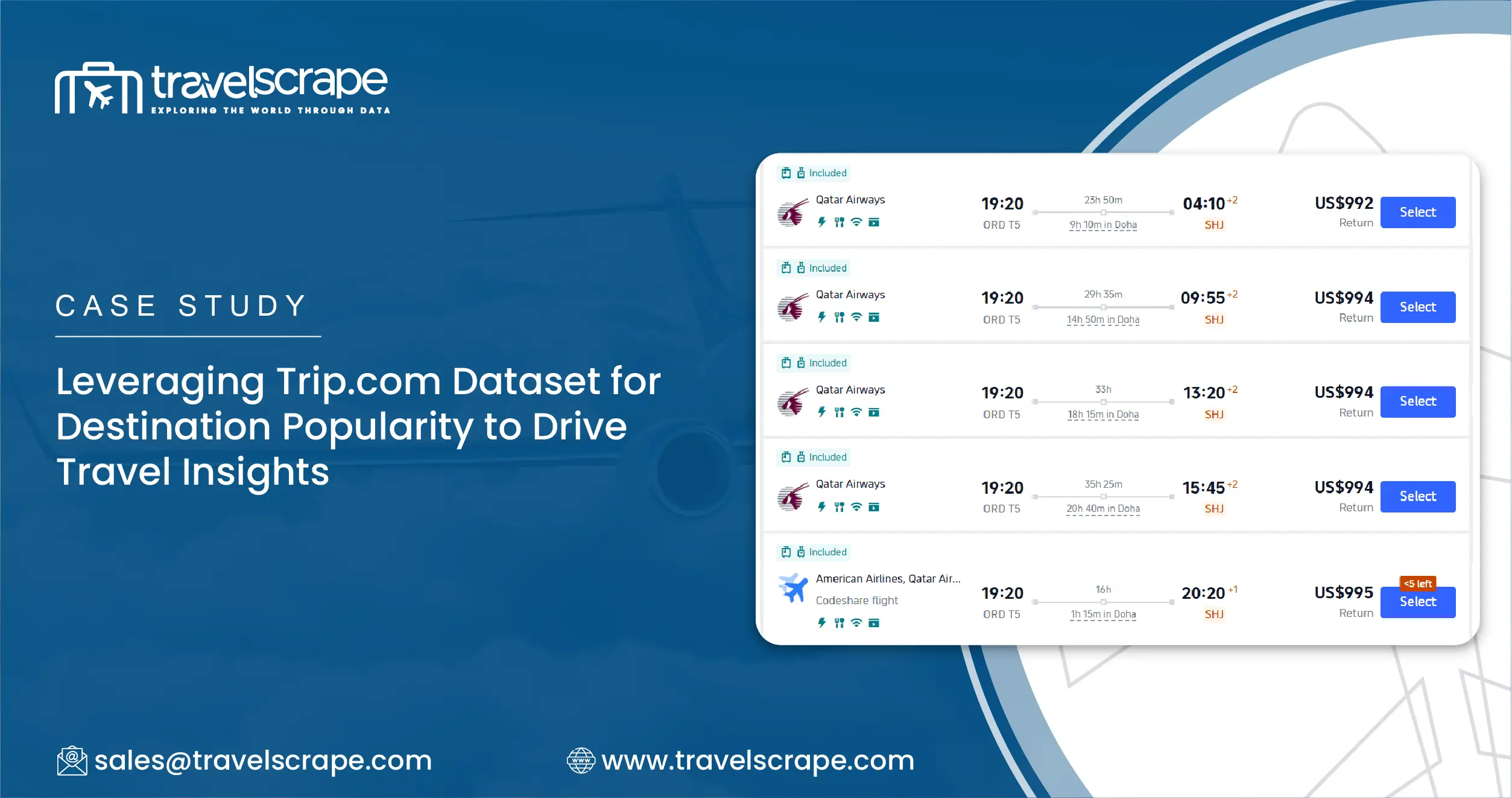 Case Study Leveraging Trip.com Dataset for Destination Popularity to Drive Travel Insights-01 Case Study Leveraging Trip.com Dataset for Destination Popularity to Drive Travel Insights-01